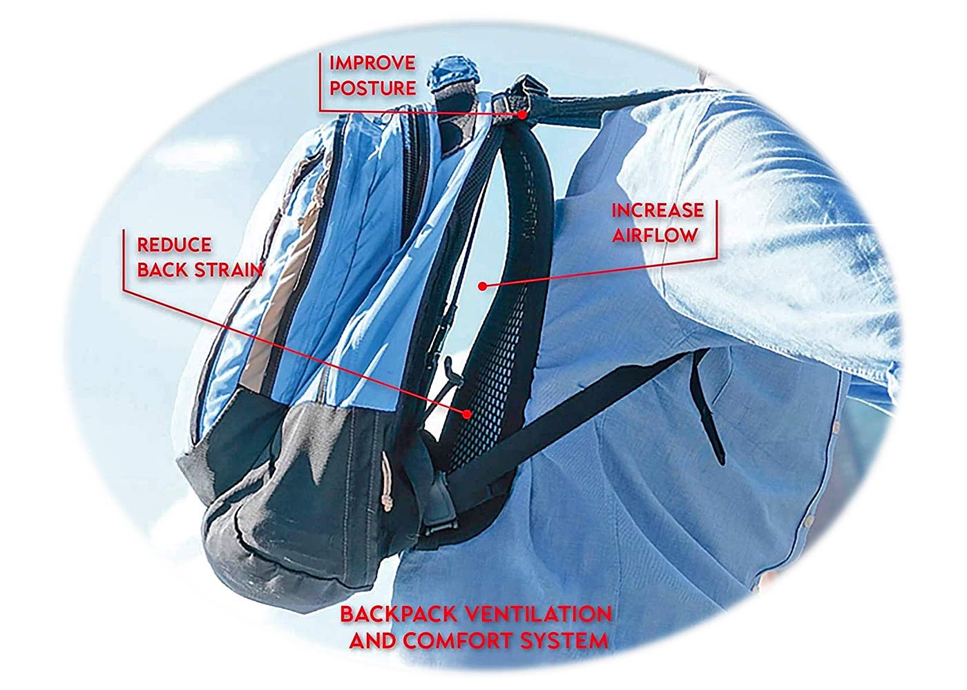 VentaPak commuter backpack spacer boosts ventilation