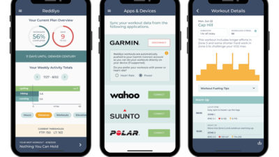 Reddiyo Dynamic Platform provides fine-tuned training for every rider
