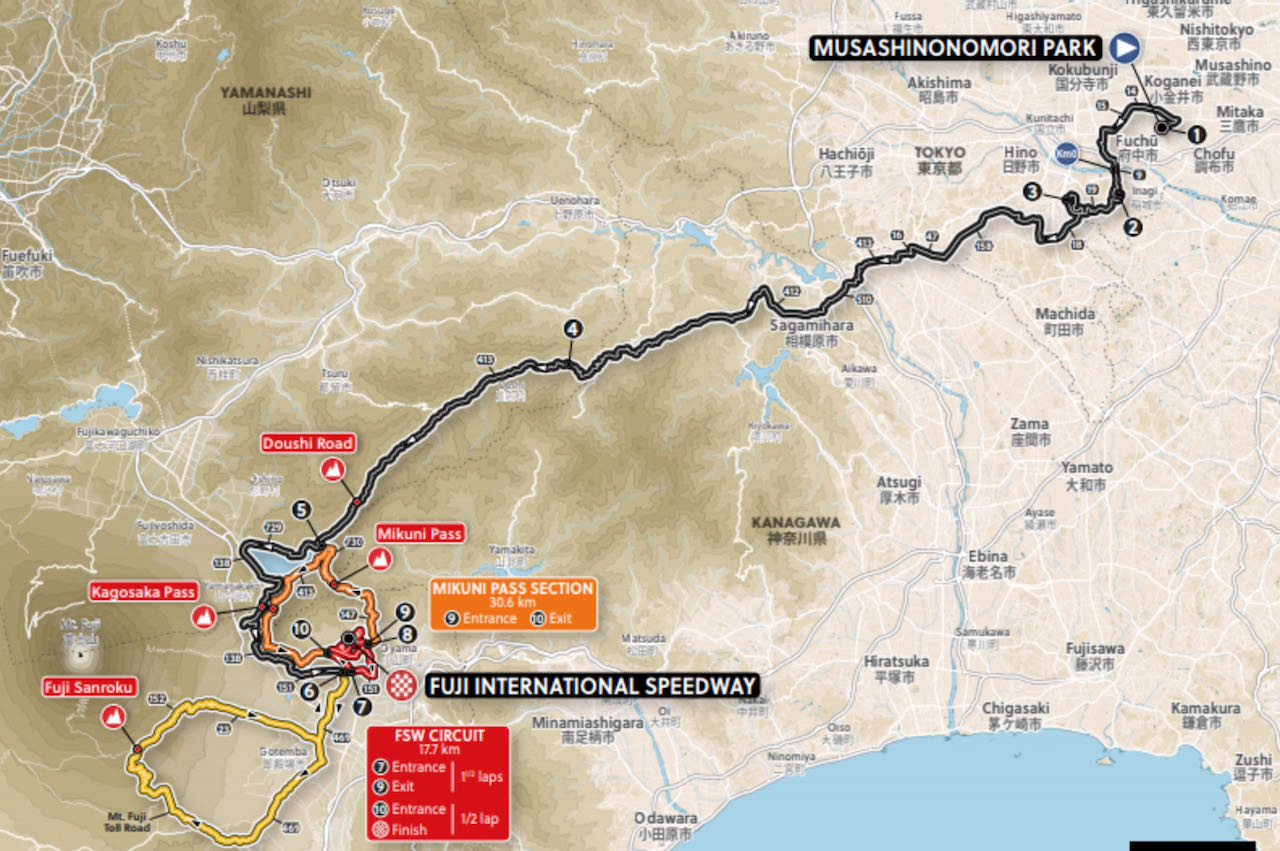 Olympic road race course mens