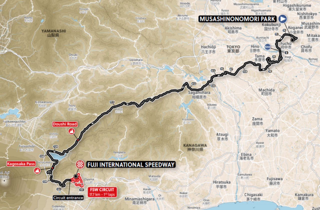 Olympic road race course women's