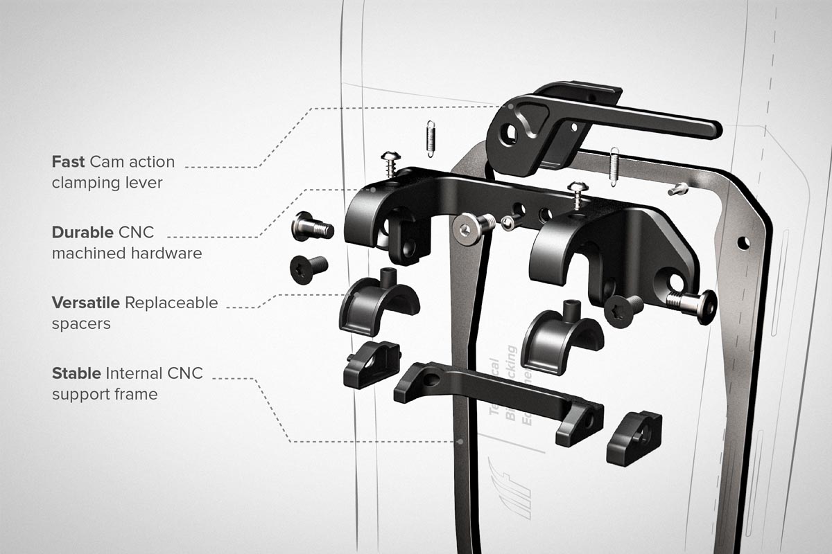 Tailfin Mini Pannier clamp