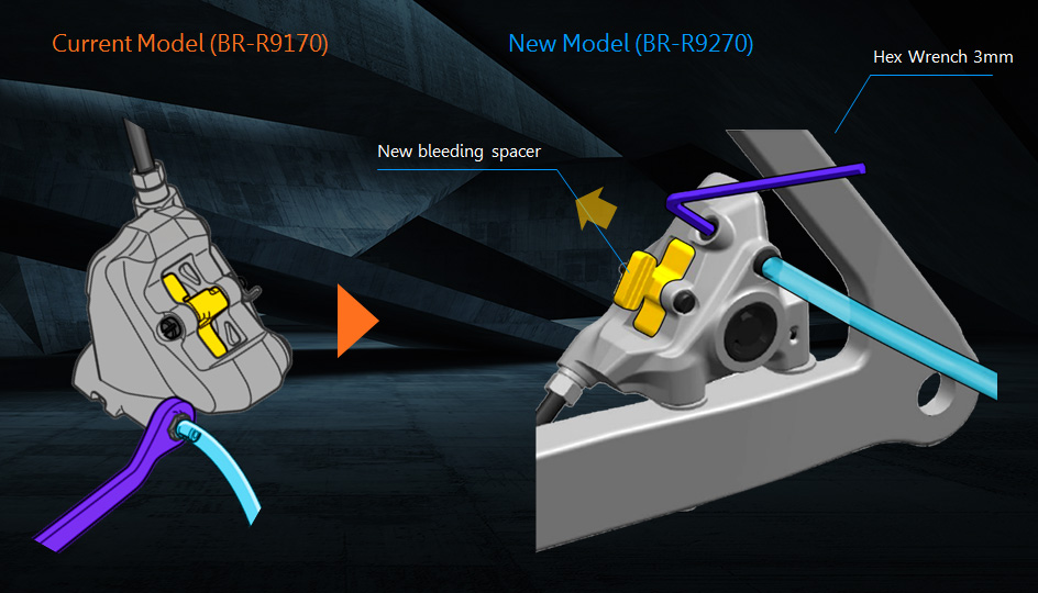 New Shimano dura ace and ultegra bleeding method