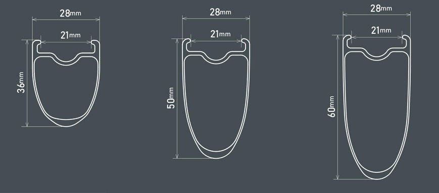 Shimano carbon tubeless rim profiles