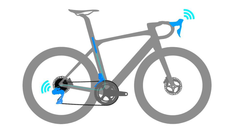 Shimano wire wireless drivetrain