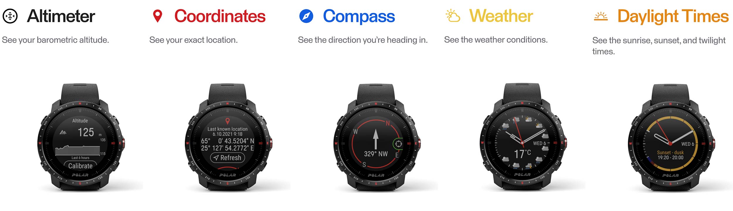 Polar Grit X Pro training smartwatch dashboards