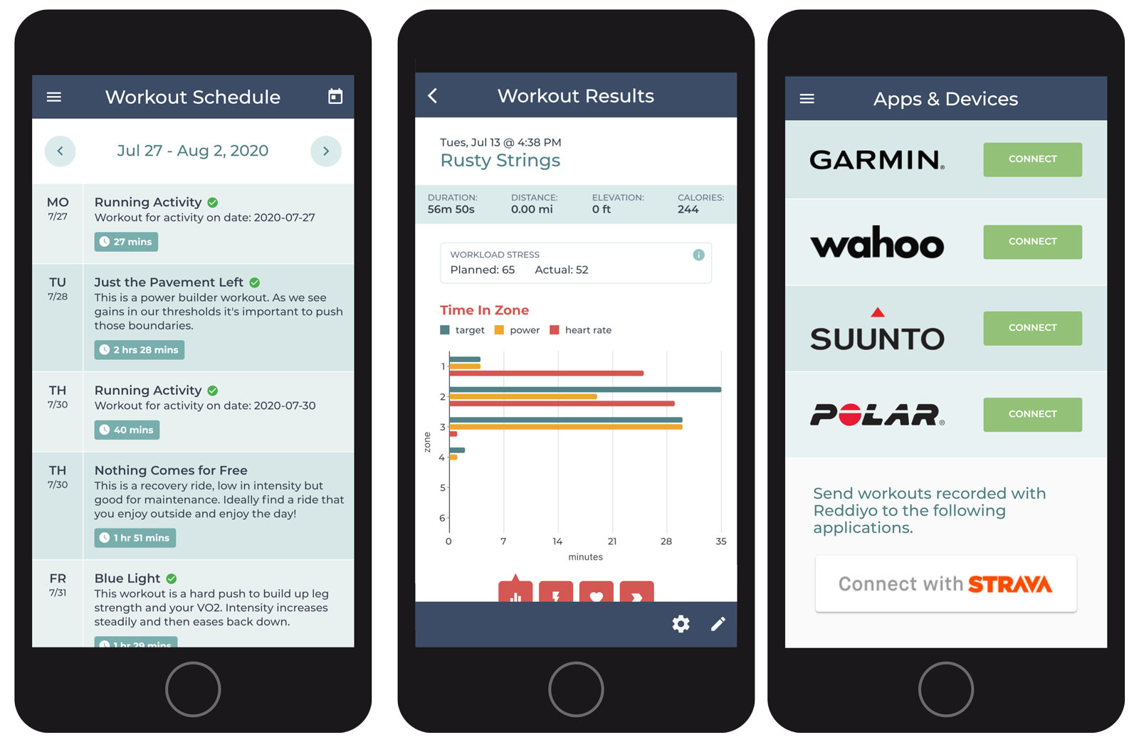 reddiyo cycling training app screenshots showing post workout training data
