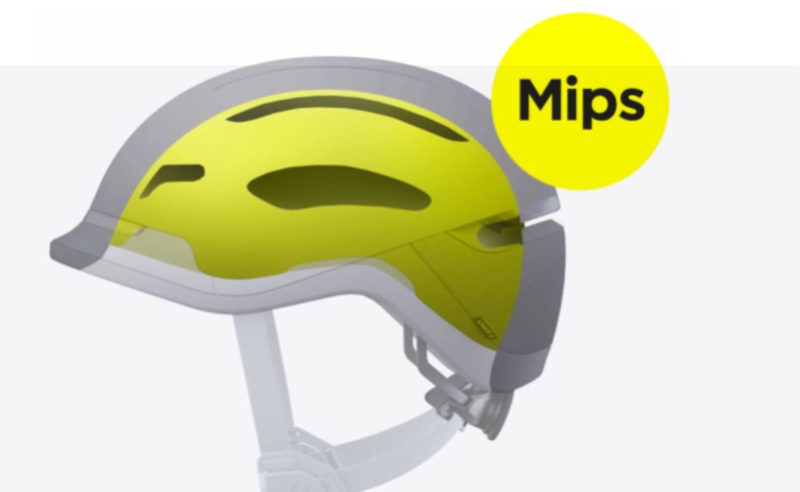 unit 1 faro mips add on