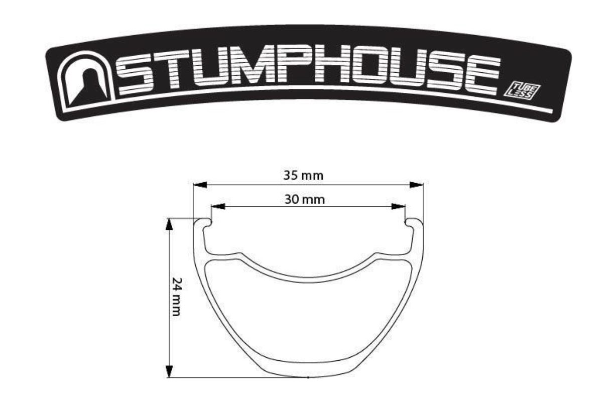 Boyd Stumphouse dimension graphic.