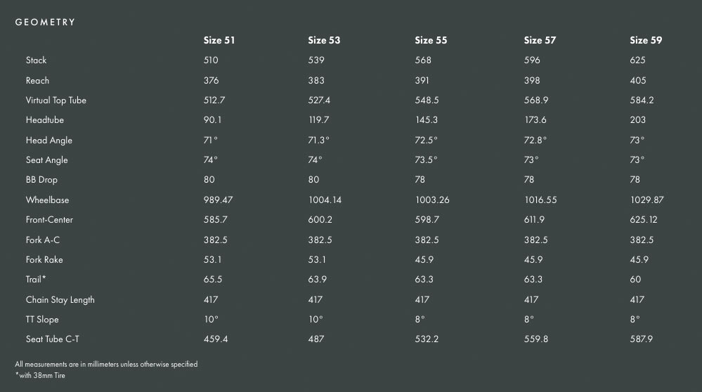 bridge bike works surveyor all-road bike geometry chart