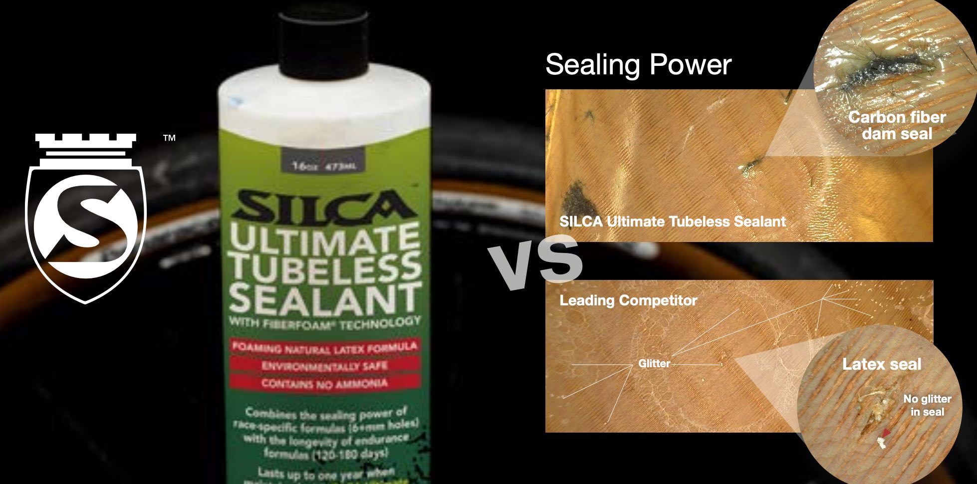 Silca Ultimate Tubeless Sealant with carbon fiber sealing