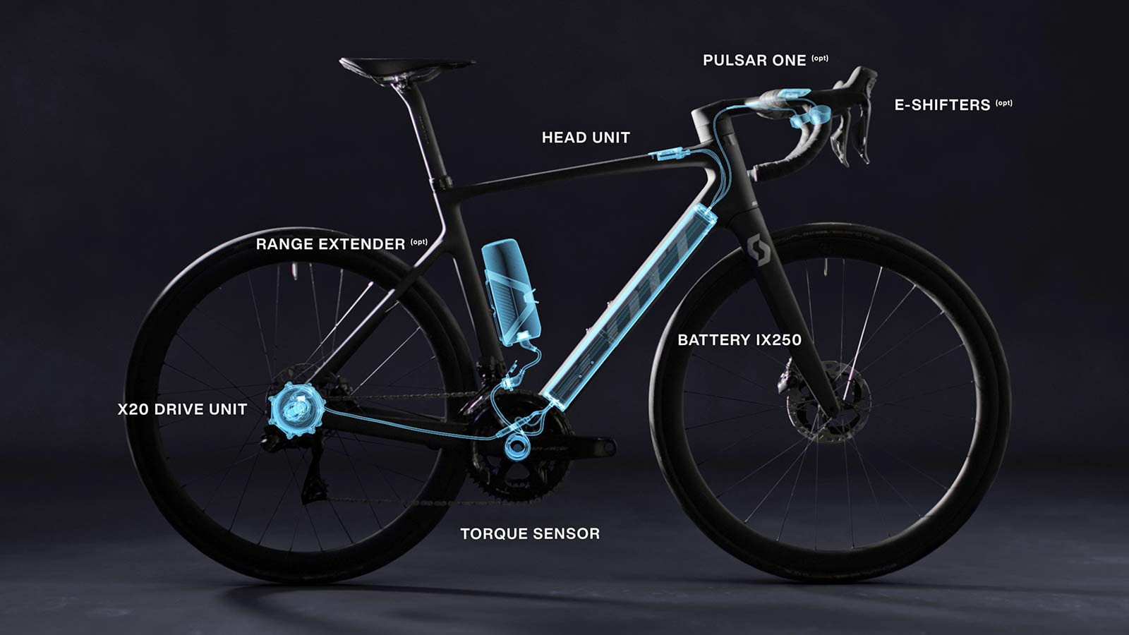 Mahle X20 lightweight e-bike drive system schematic