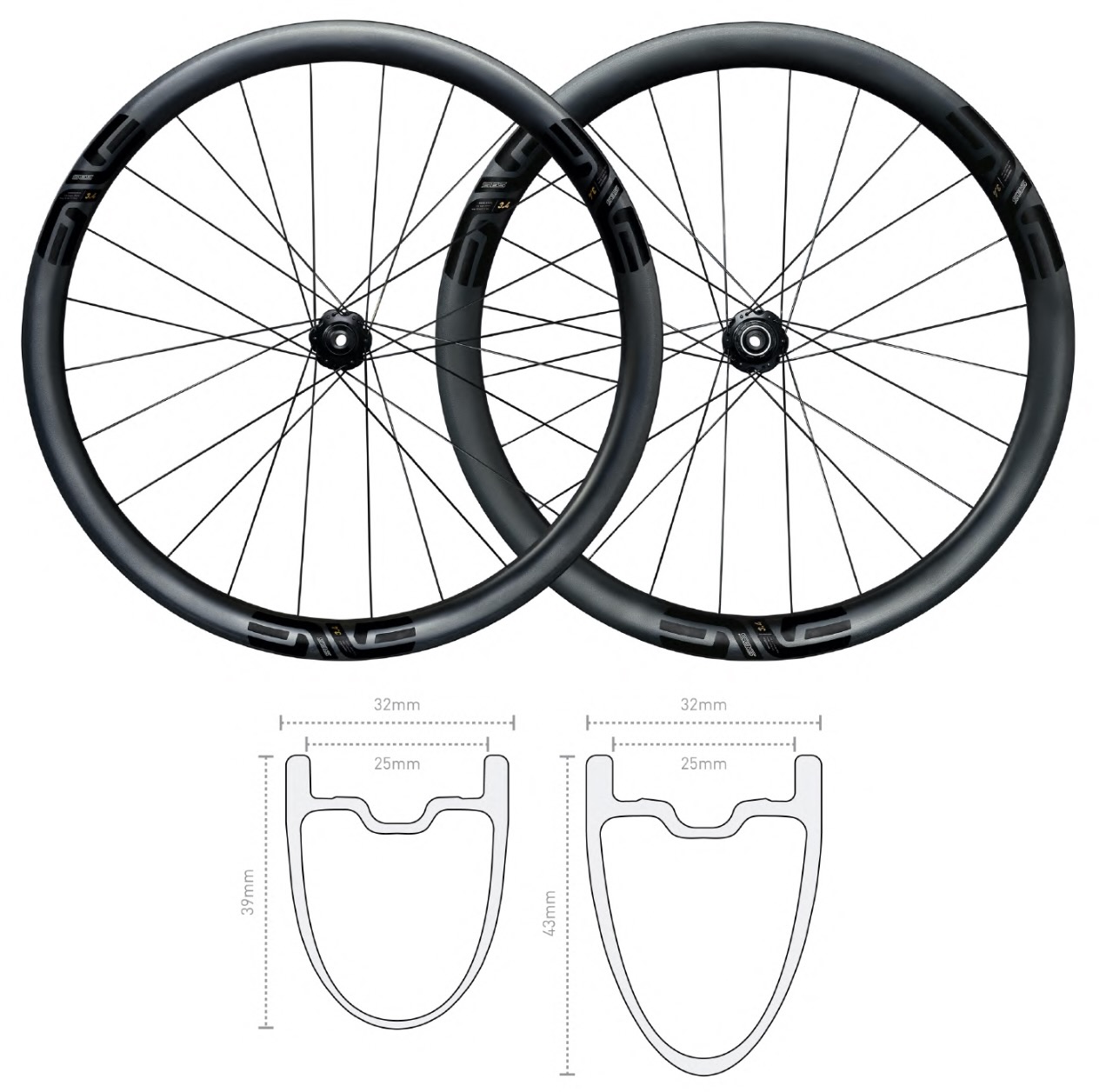 ENVE SES 3.4