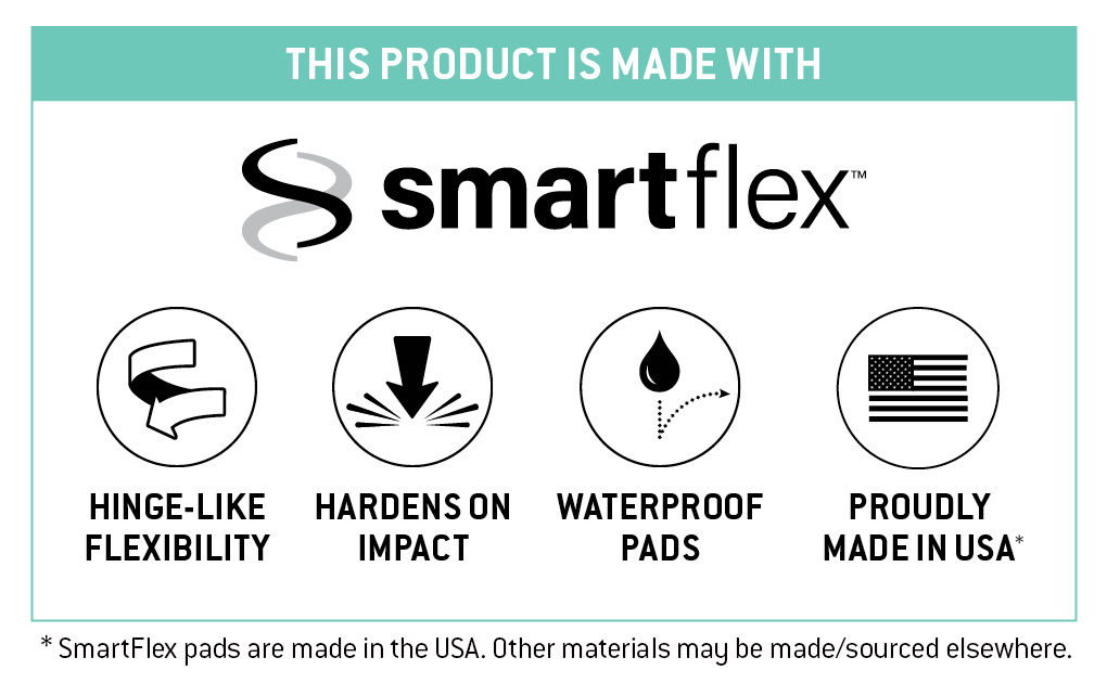 G-Form Smart flex explanation of knee pads hardening on impact