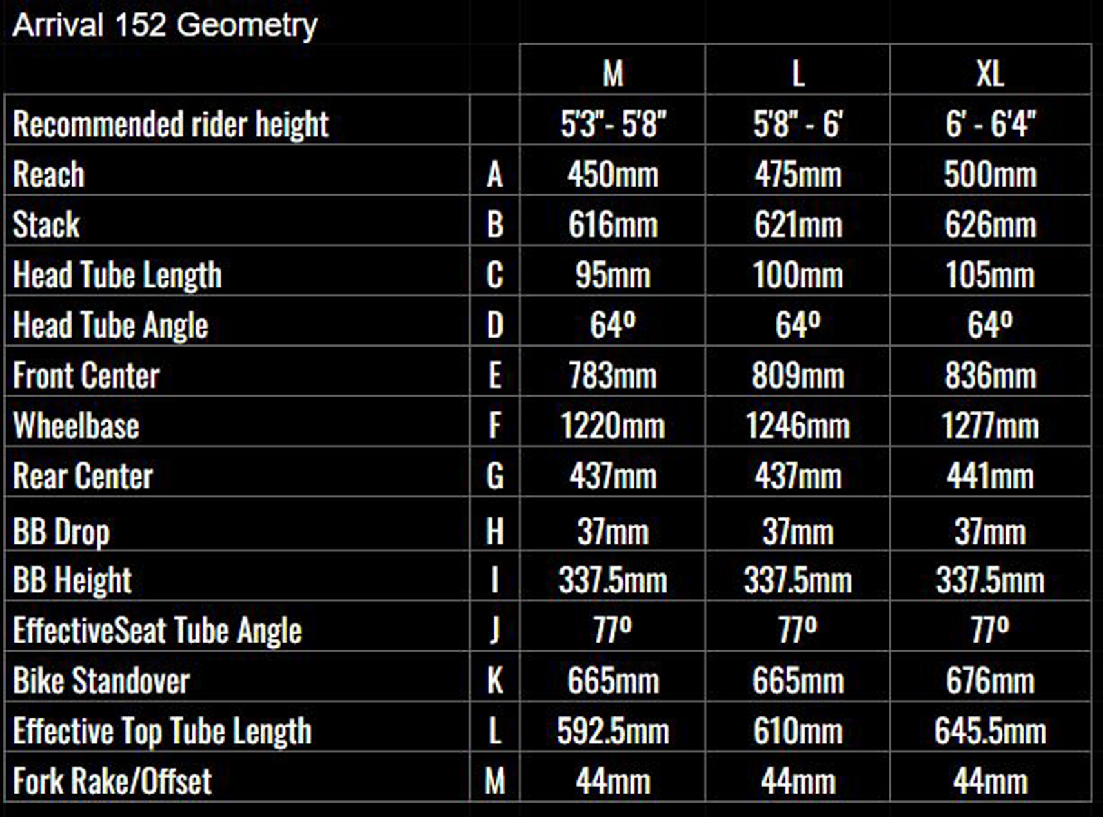 2023 we are one arrival 152 geometry m l xl sizes