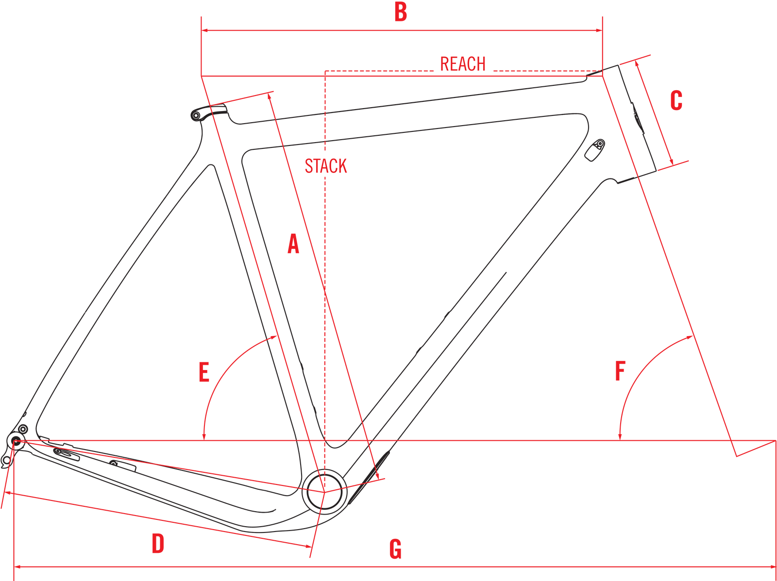 geometry graphic for the Ibis Hakka MX