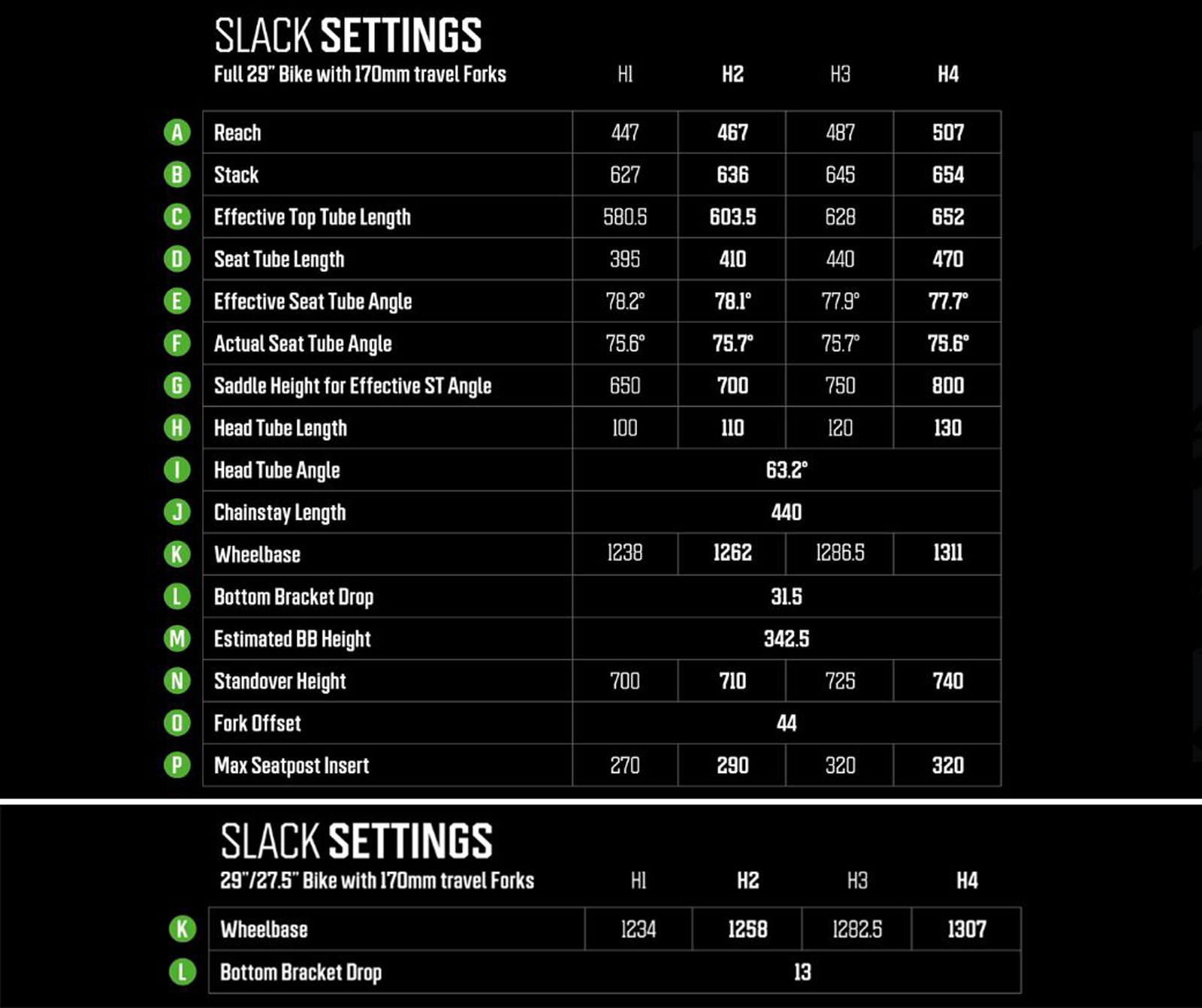hope hb916 slack geometry settings 29 and mullet