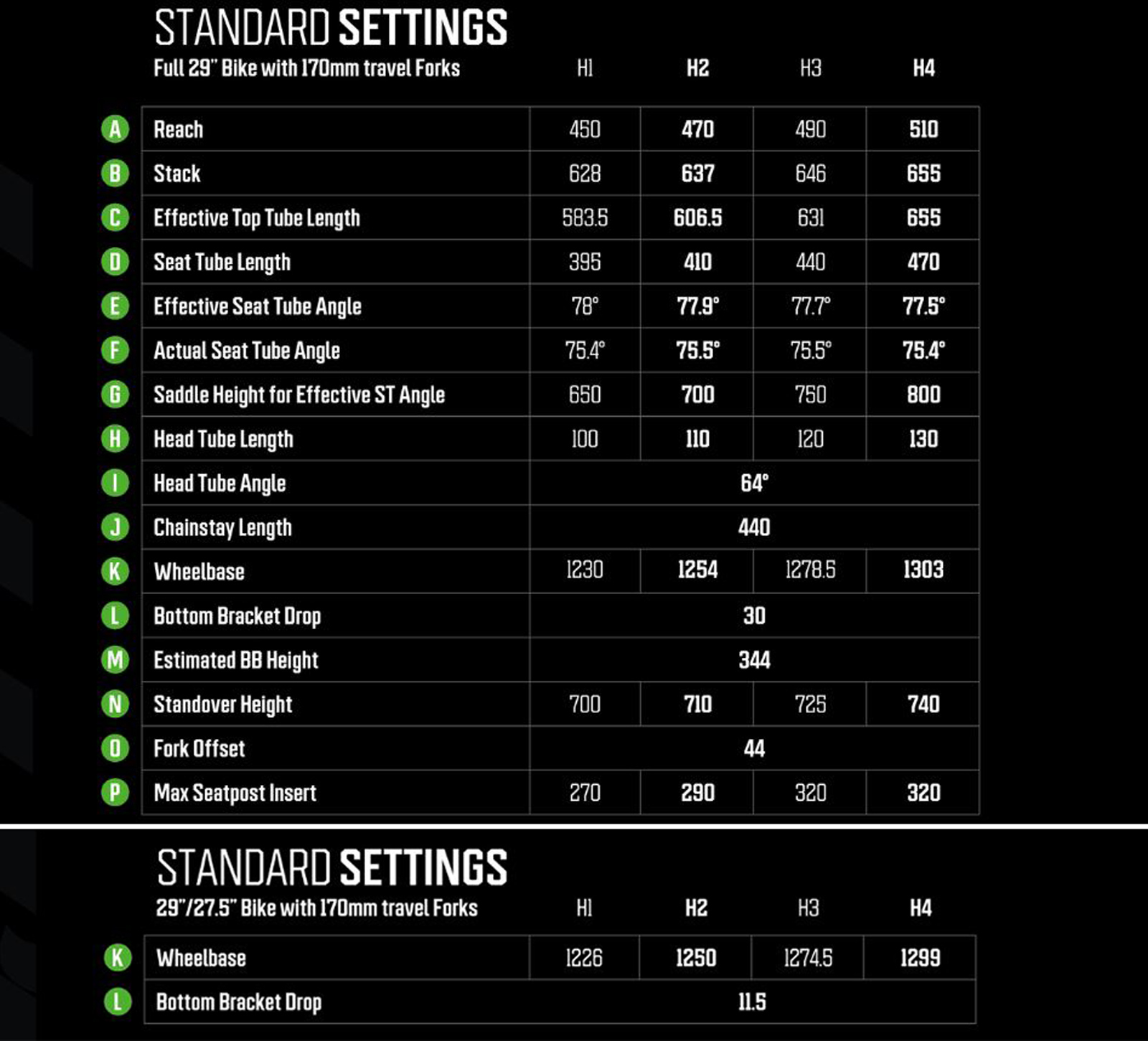 hope hb916 review geometry standard settings