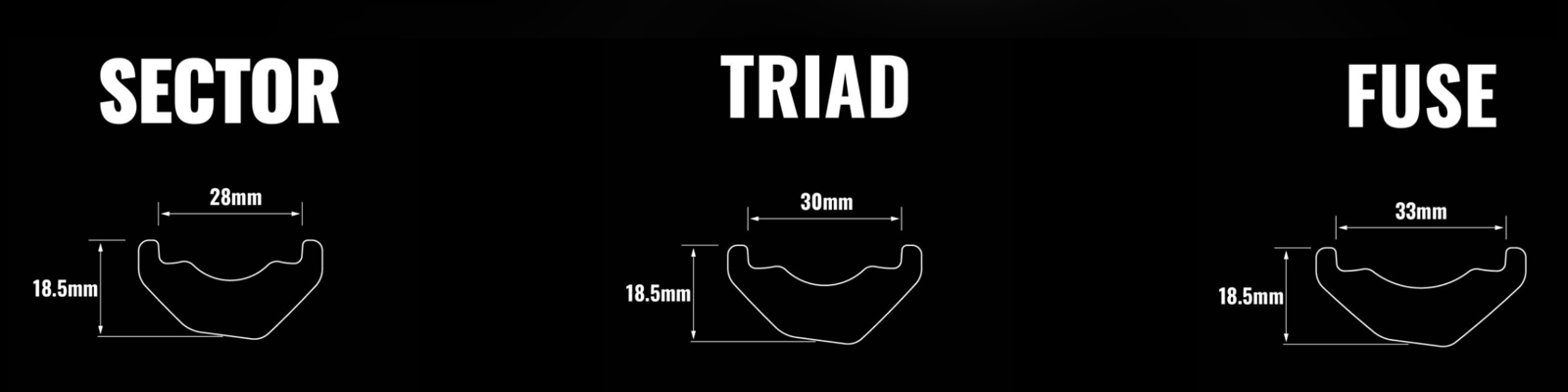 we are one convergence carbon rim widths depths tire sizes
