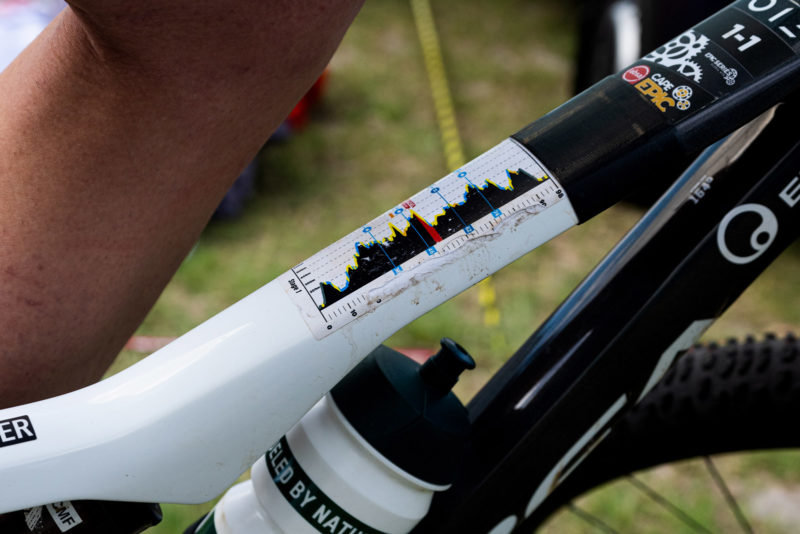 stage 1 elevation profile top tube sticker lukas baum orbea oiz
