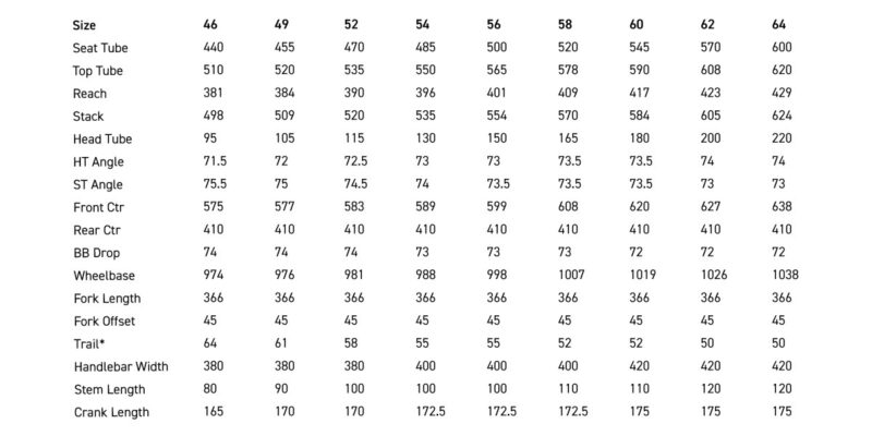 Blackheart Bike Co. Road Ti Geometry Chart