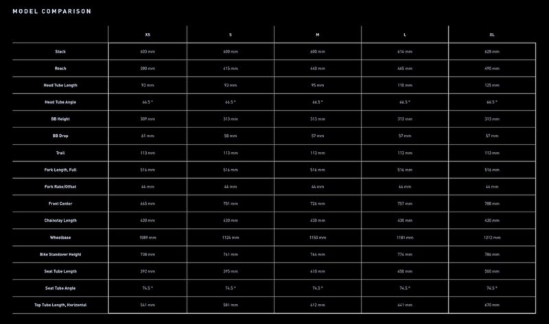 Specialized Epic World Cup geo sizing