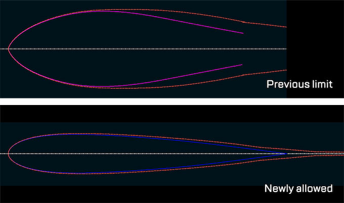 stromm track bike tube profile cross sections