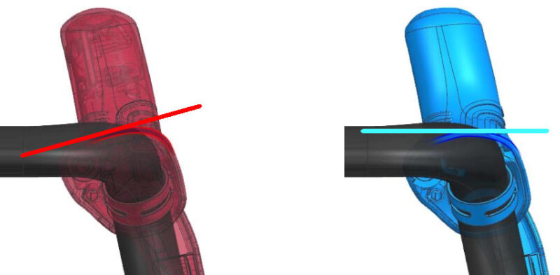 GRX hood grip angle comparison