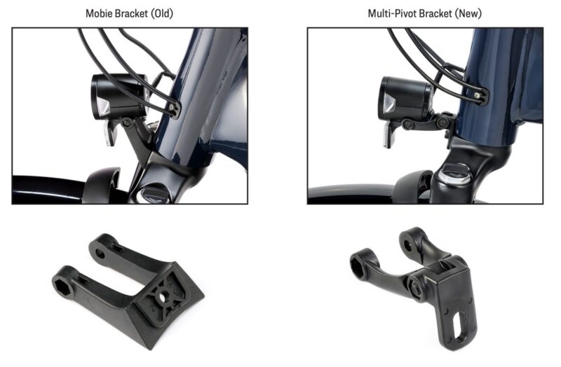 Trek Allant+ 7 E-bike Recall fork
