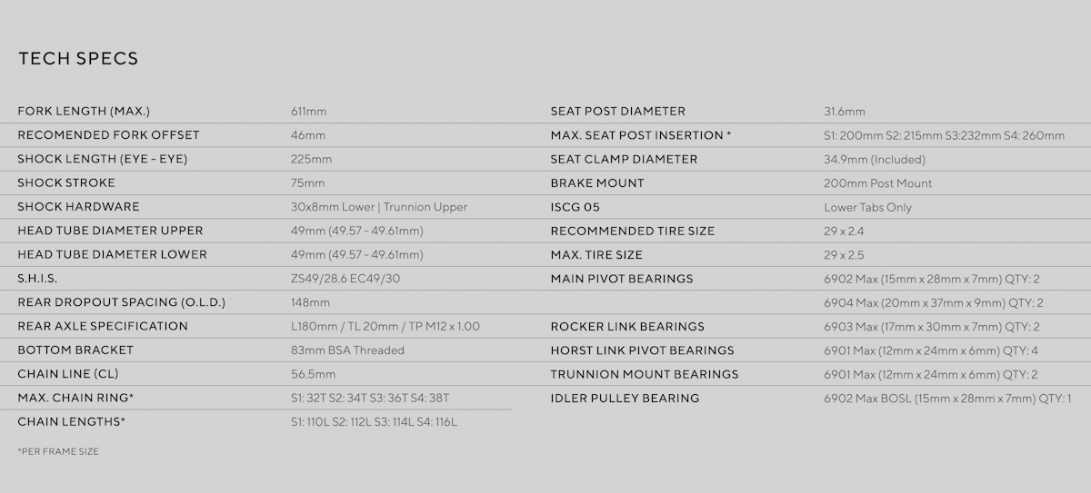 Forbidden Supernought, tech specs