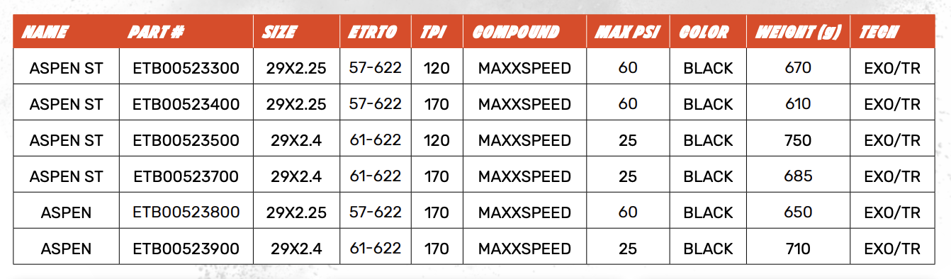 Maxxis Aspen ST Offerings