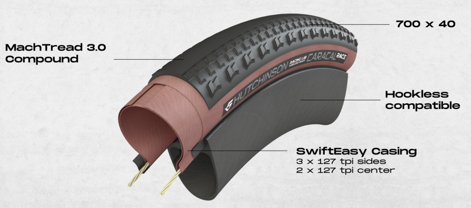 Hutchinson Caracal Race gravel tire tech drawing