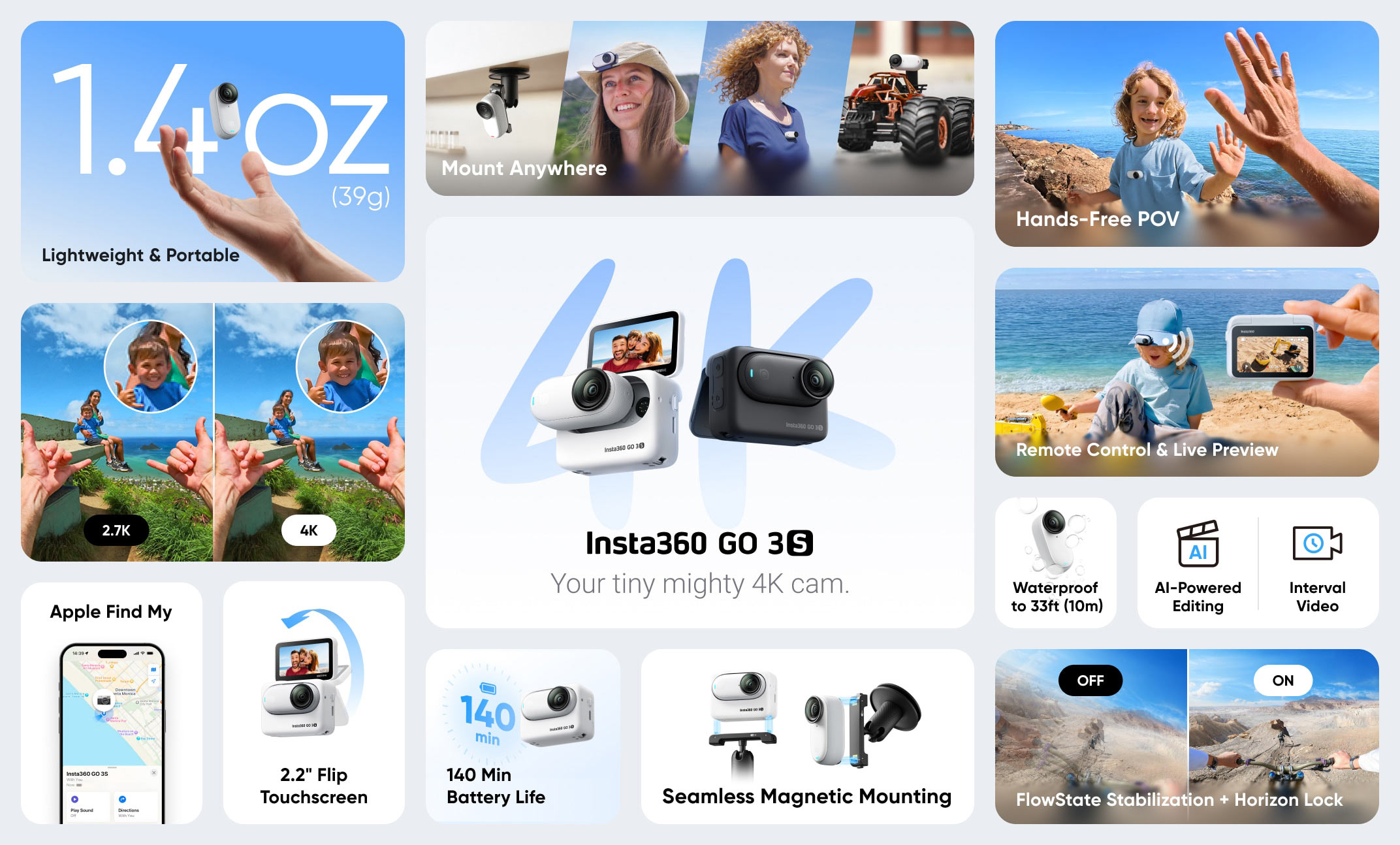 graphic showing all the features of the insta360 GO3S 4k action camera.
