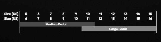 Race Face New Chester Pedal fit chart