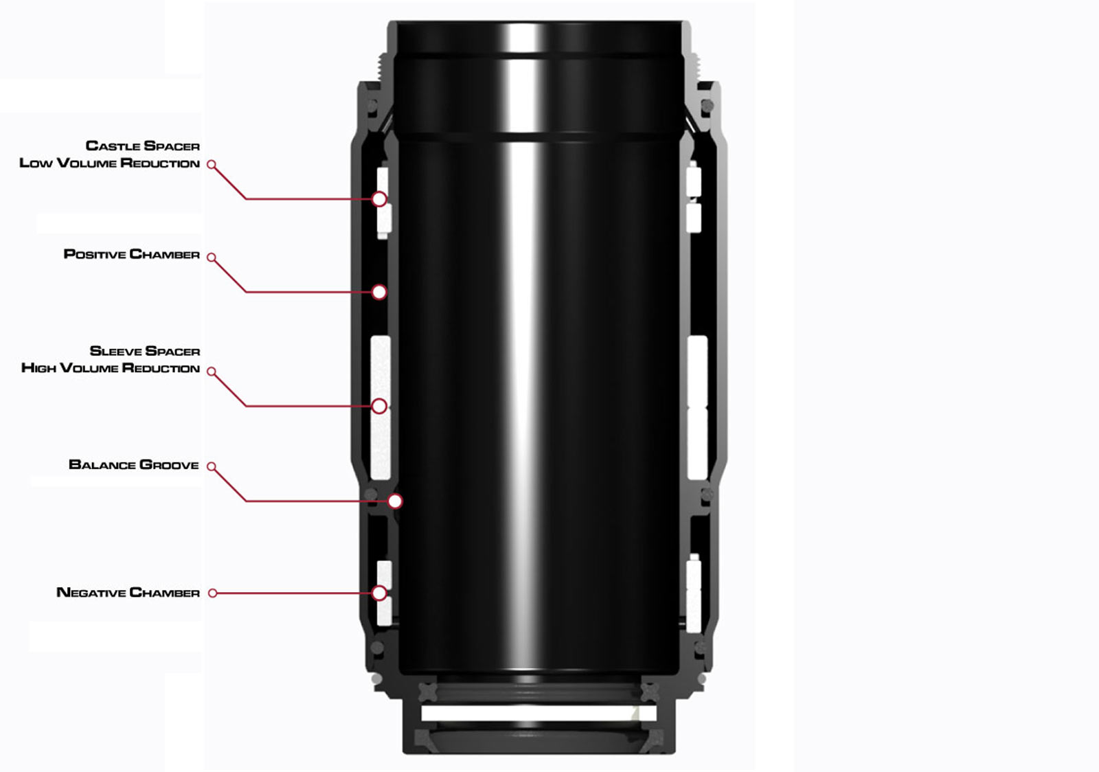 cutaway view of manitou king can air can.