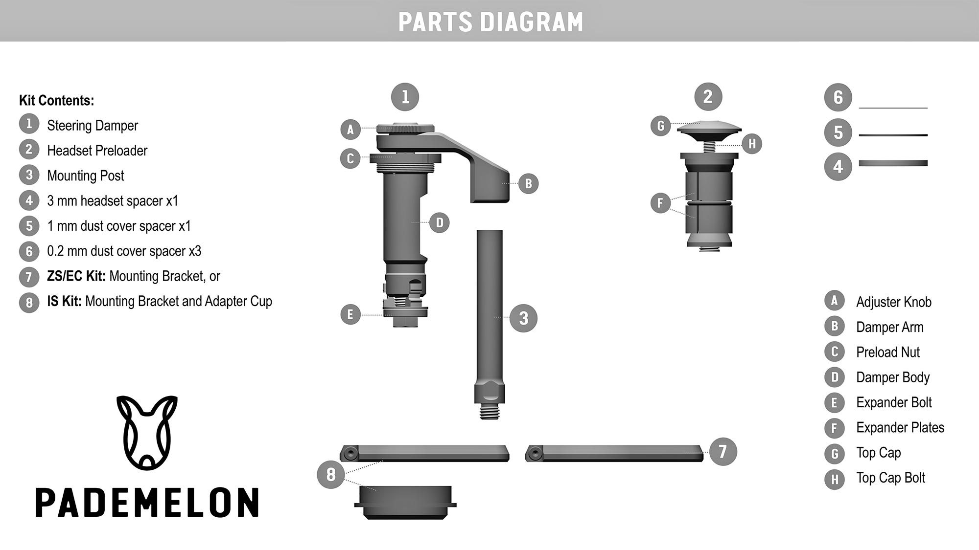 Pademelon CS.1 adjustable hydraulic steering damper, parts diagram