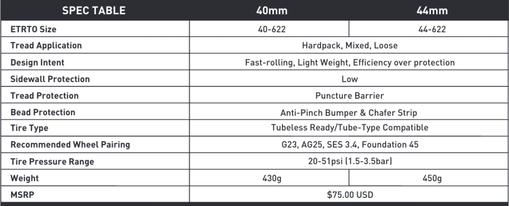 ENVE-Hex-40-44-Gravel-Tire details