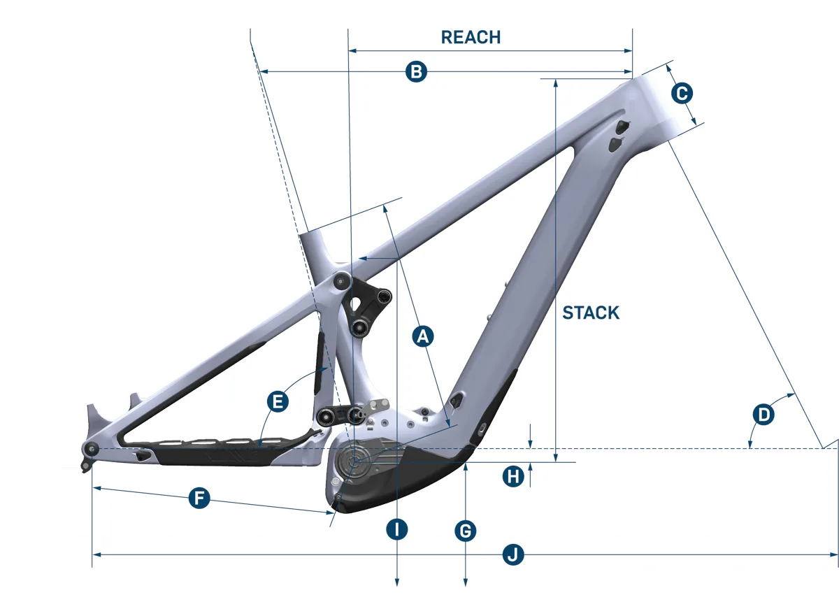 2025 Pivot Shuttle LT, geo graphic