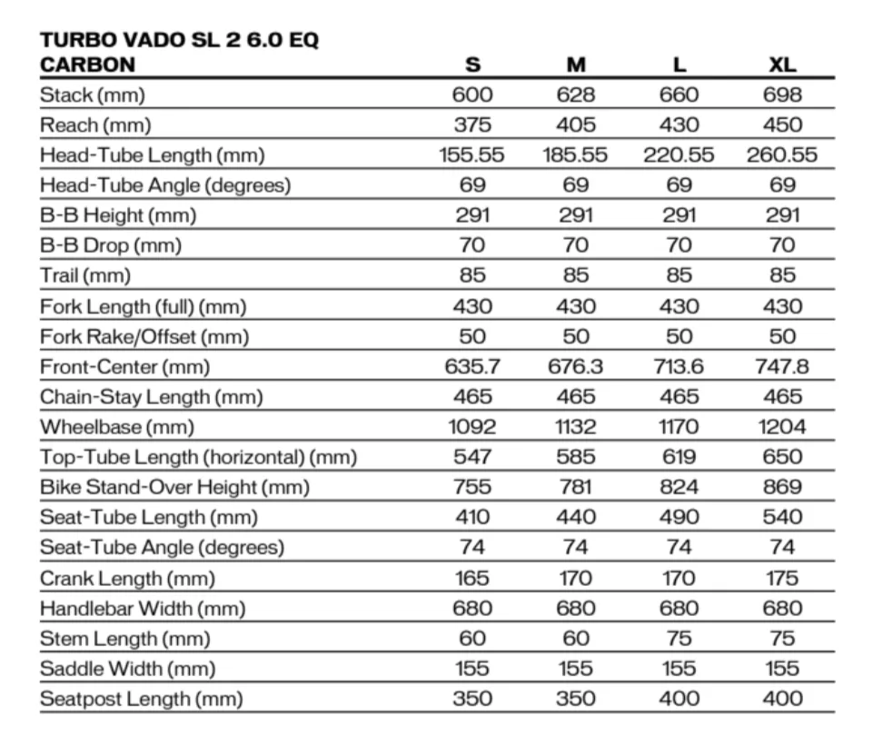 VAdo Sl 2 Geo