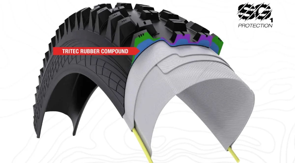 WTB SG1 tires, tritec compound graphic