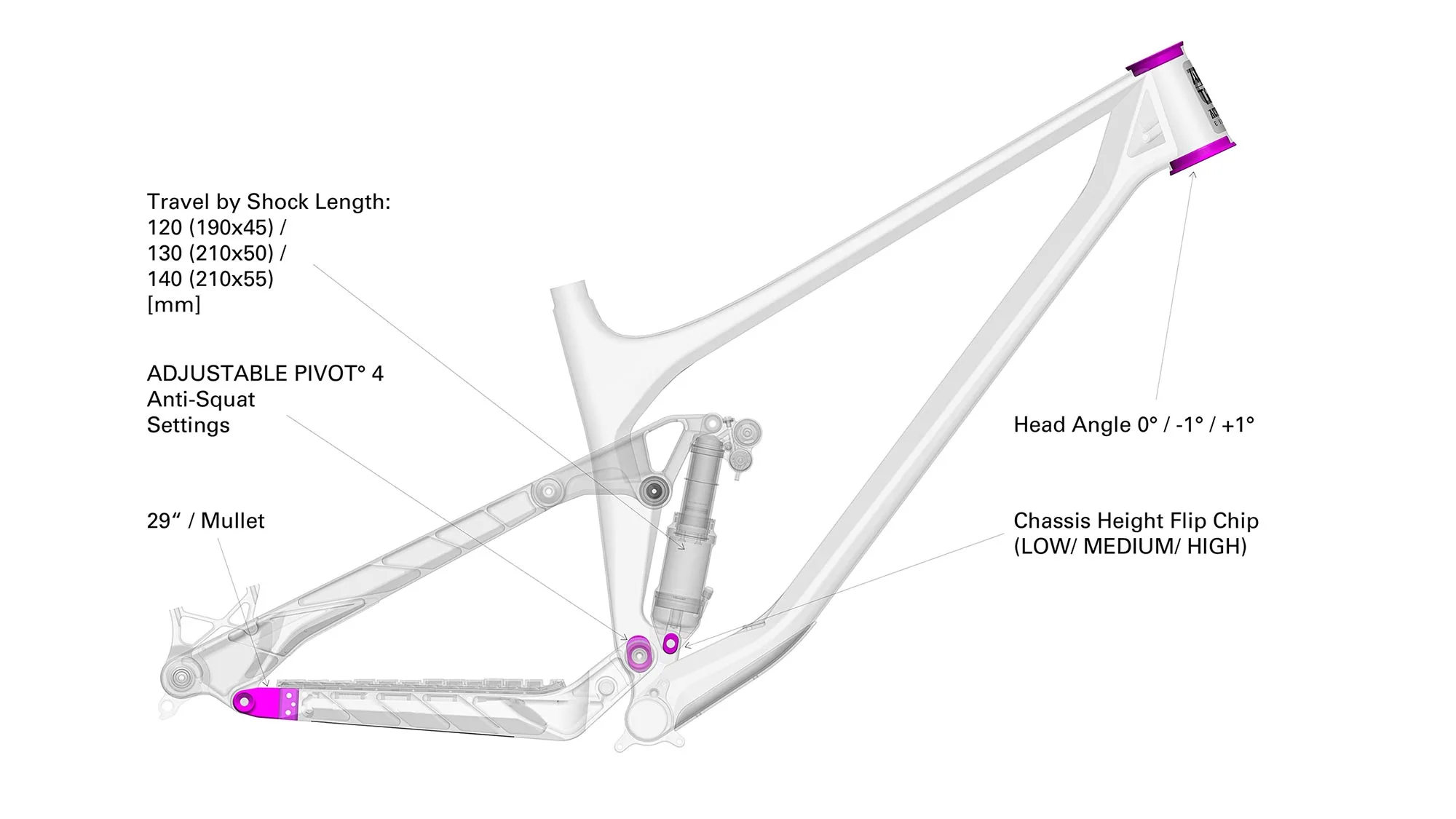 2024 ActoFive I-Train Mk2 adjustable CNC-machined aluminum short-travel 29er Trail Enduro mountain bike, flip-ship adjustability