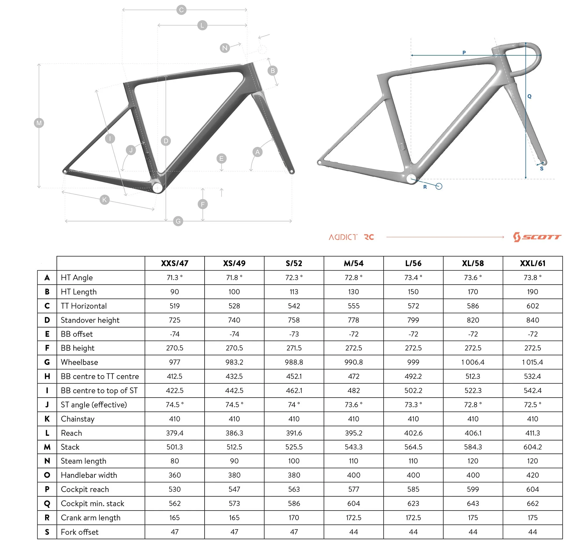 2024 Scott Addict RC ultralight carbon road bike, geometry