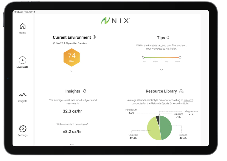 NIX in the UCI graph