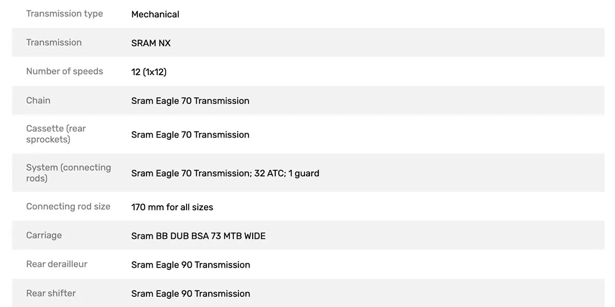 SRAM mechanical transmissions are coming soon with both NX and SX Transmission derailleurs, Eagle 90