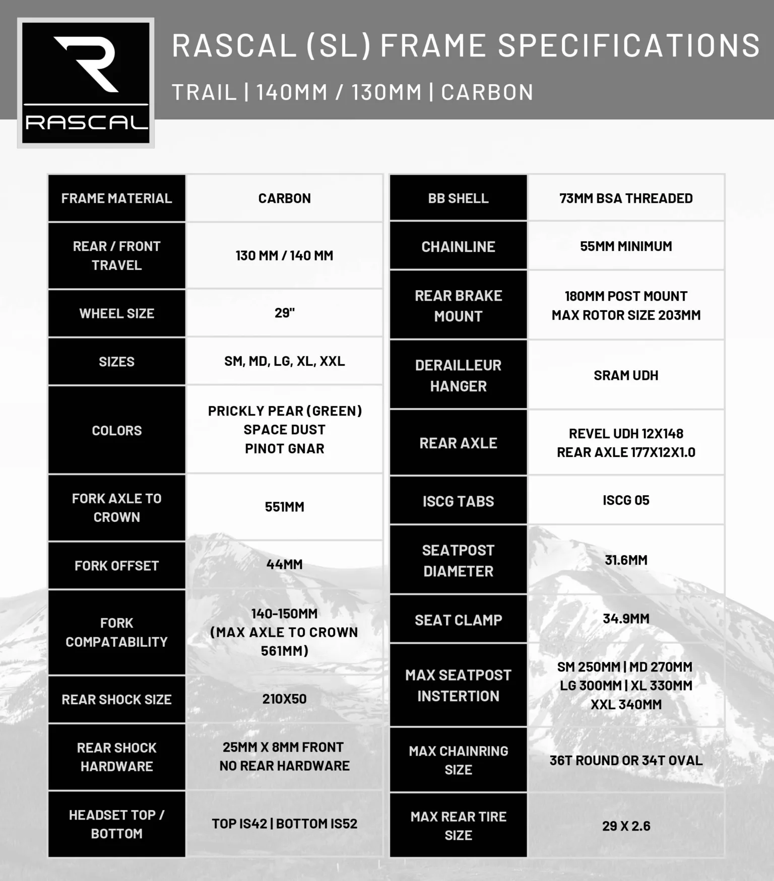 Revel Rascal SL frame specs