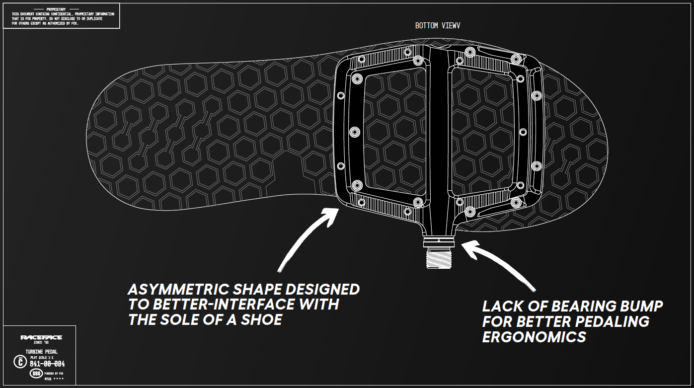 diagram showing shoe fitment shape of new race face turbine flat pedal.