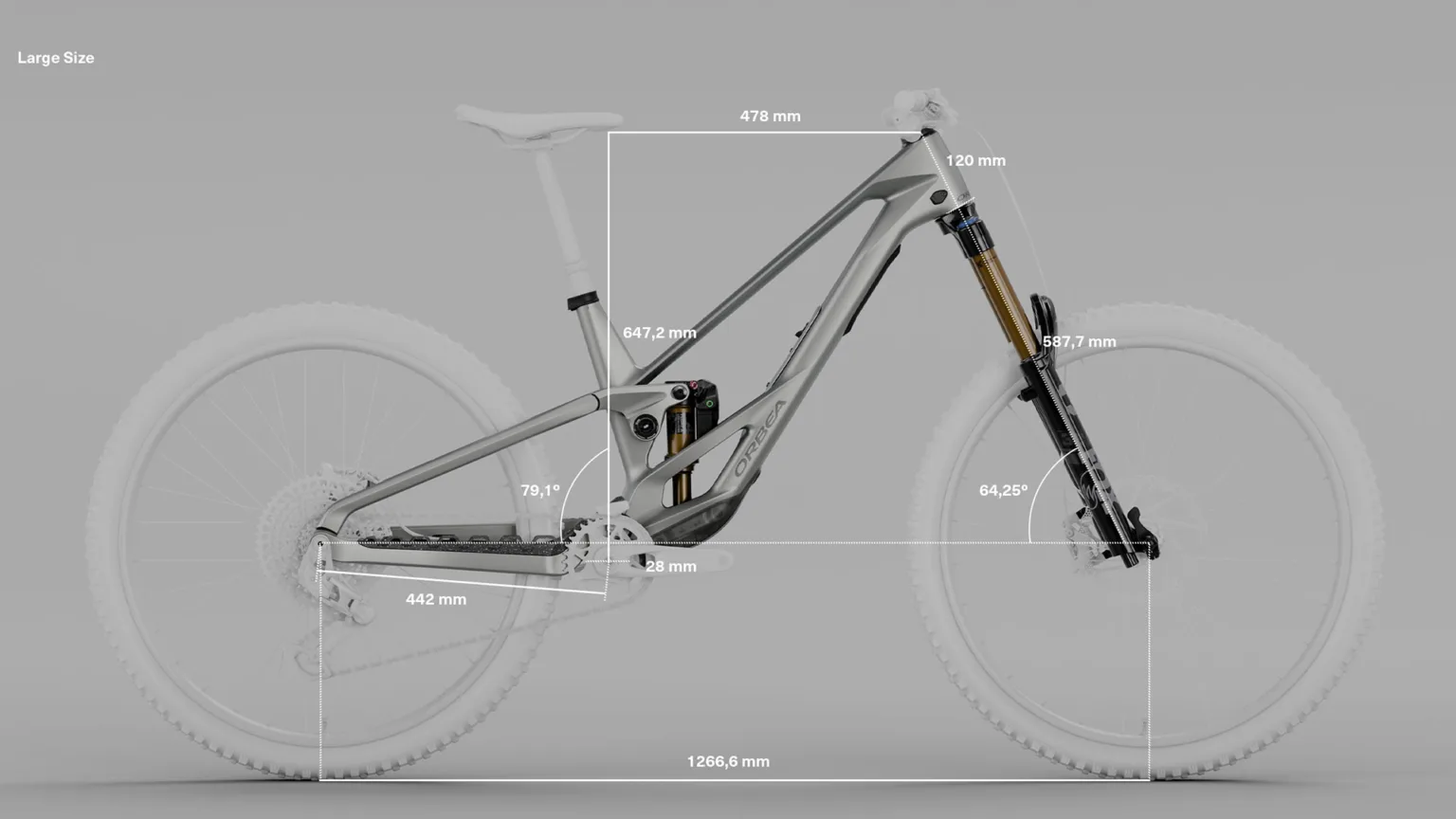 2025 Orbea Rallon DH carbon downhill bike and enduro transformer, geometry