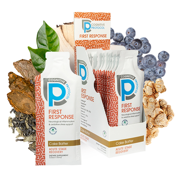 Cognitive protocol concussion support gel
