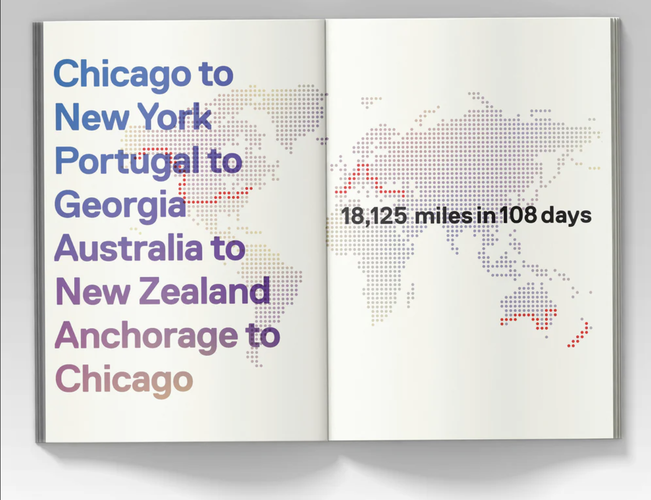 Lael Rides Around the World book