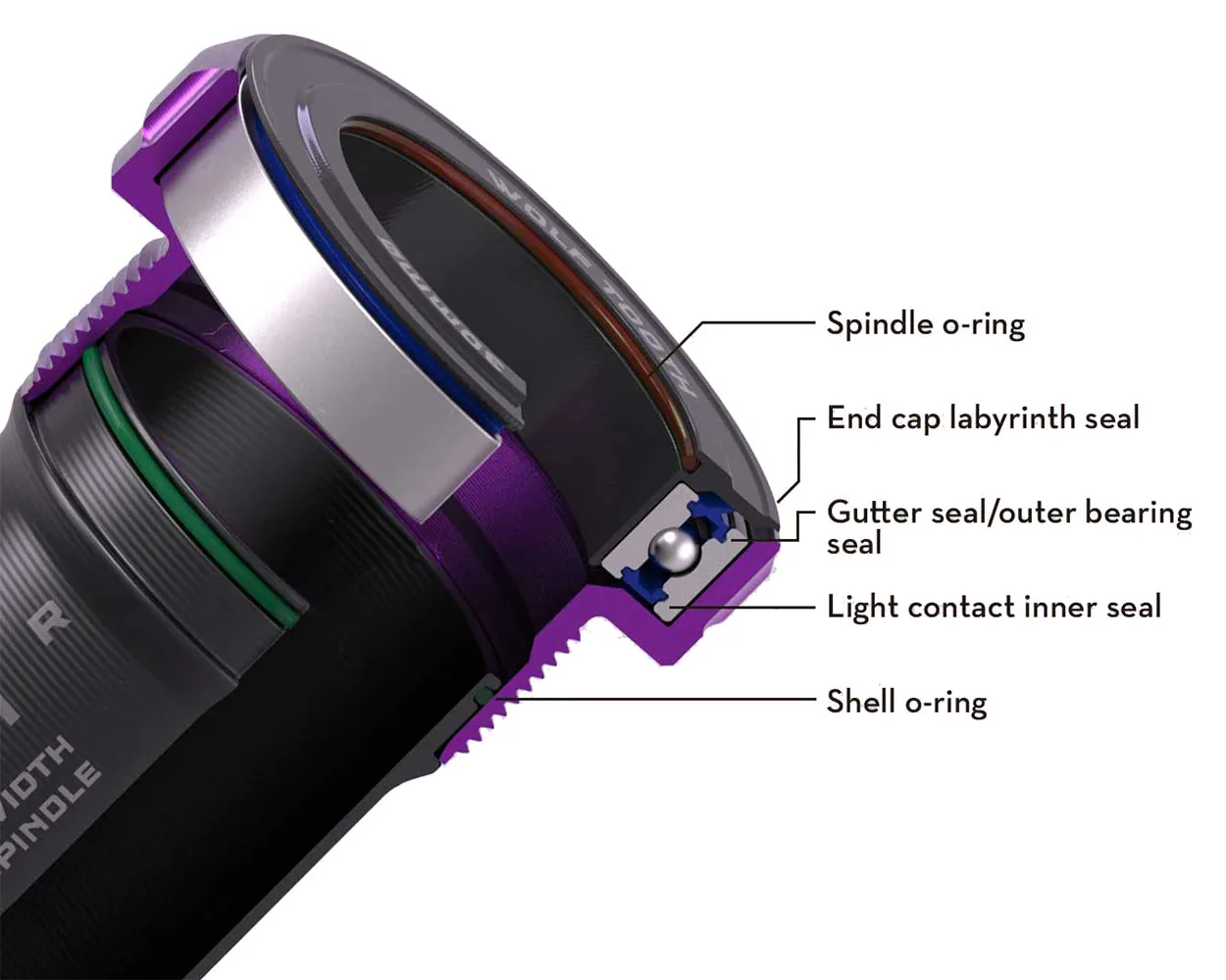 Wolf Tooth bottom bracket seals - BSA detail