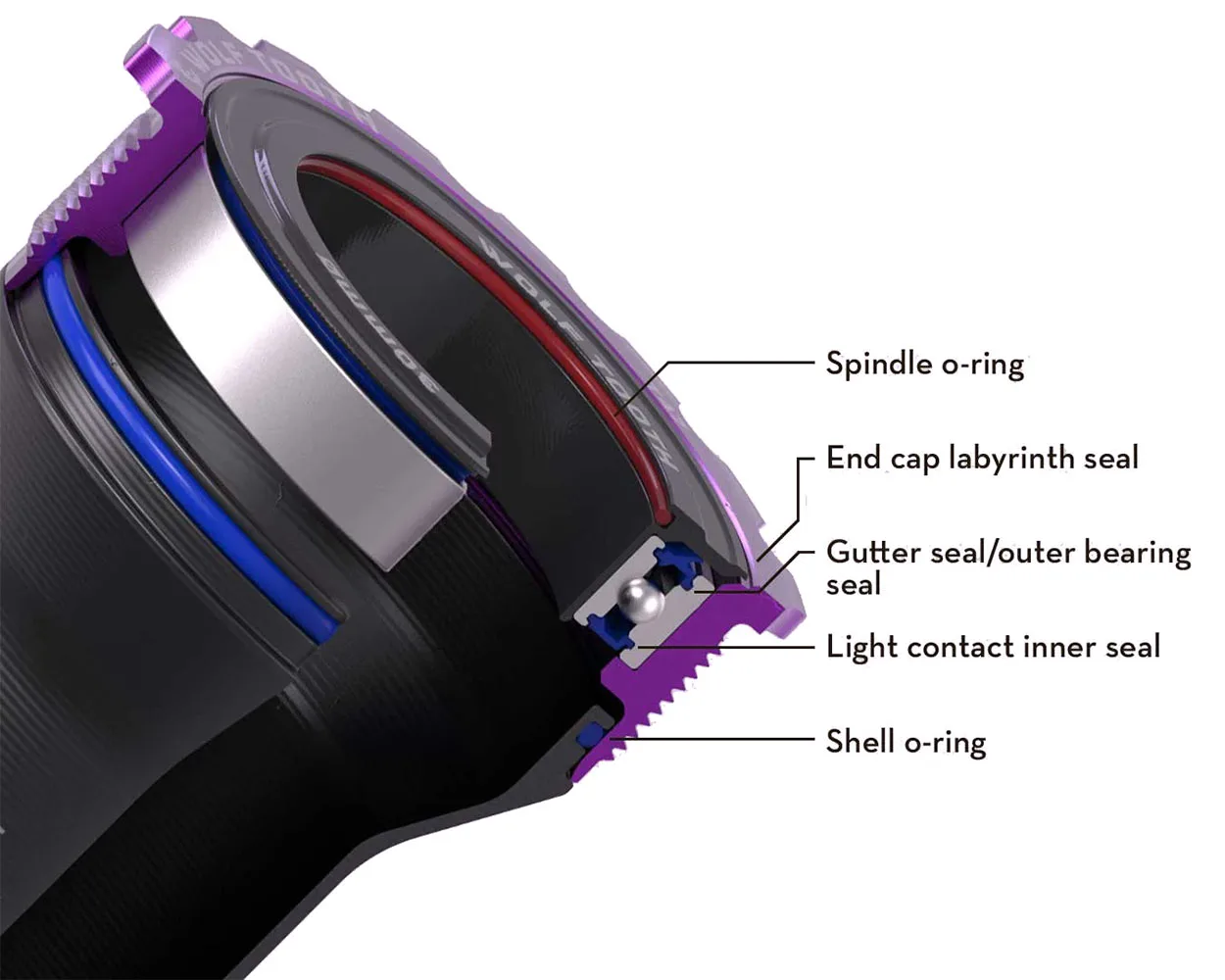 Wolf Tooth bottom bracket seals - T47 detail